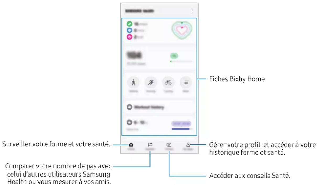 SAMSUNG Galaxy M53 5G - Utiliser samsung health - 1
