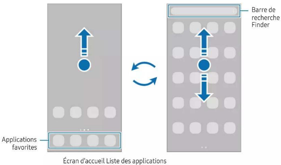SAMSUNG Galaxy M53 5G - Passer de l'écran d'accueil à la liste des applications - 1