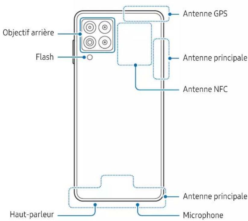 SAMSUNG Galaxy M53 5G - SM-M536B/DSN - 2