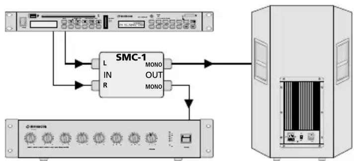 Monacor SMC1 - Caractéristiques techniques - 1