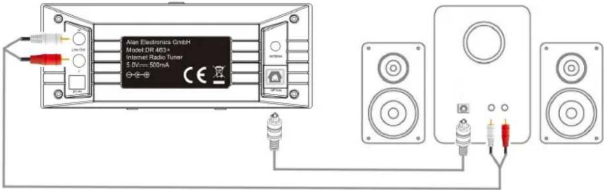 Monacor DR463 - Connecting to an audio system - 1
