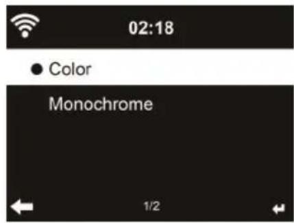Monacor DR463 - Indicateur - 1