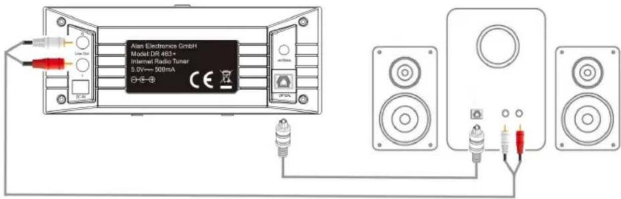 Monacor DR463 - Connessione a un impianto audio - 1