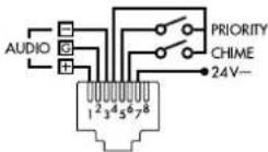 Monacor PA6010Z - Microfono de sobremesa PA-4300PTT - 1