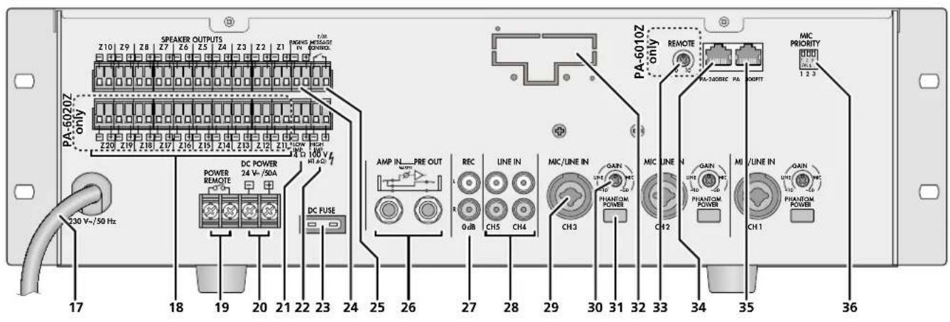 Monacor PA6010Z - 2