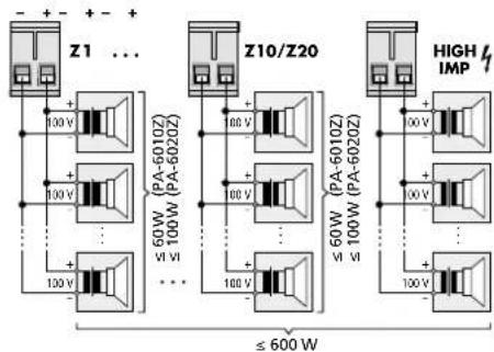 Monacor PA6010Z - Glosniki - 2