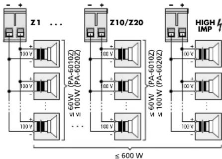 Monacor PA6010Z - AVVERTIMENTO - 2