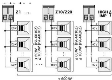 Monacor PA6010Z - Speakers - 2