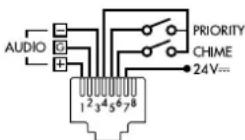 Monacor PA6010Z - Mikrofon pulpitowy PA-4300PTT - 1