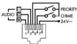 Monacor PA6010Z - Tischmikrofon PA-4300PTT - 1
