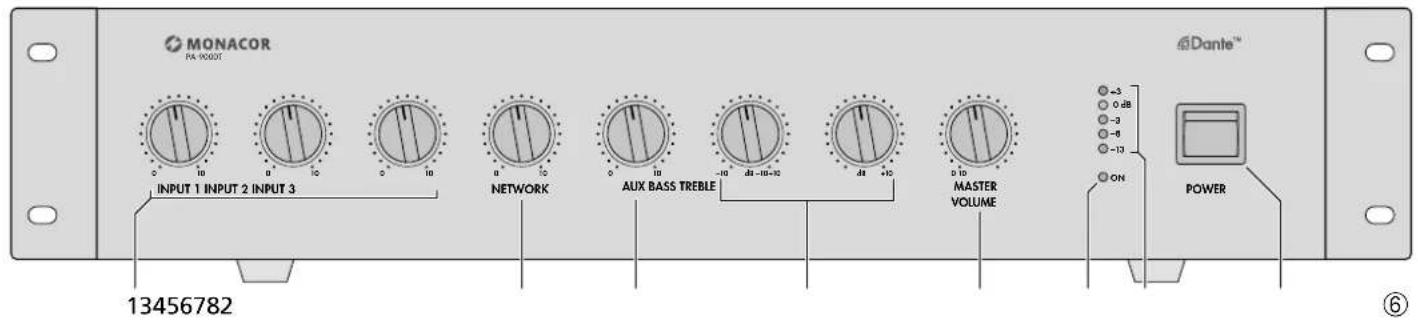 Monacor PA900DT - Caracteristiques techniques - 1