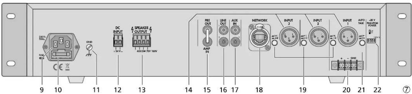 Monacor PA900DT - Dante - 1
