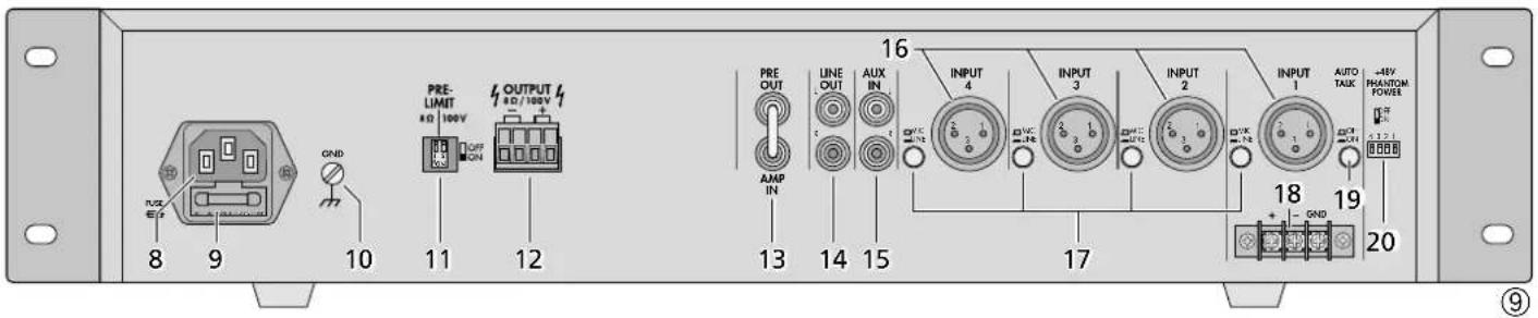 Monacor PA914D - UWAGA - 2