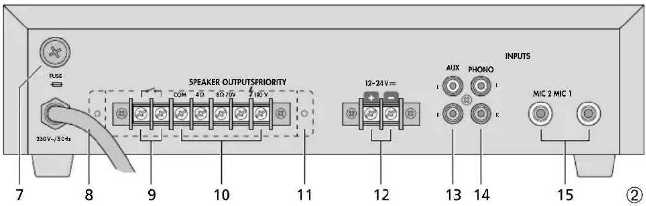 Monacor PA704 - 2