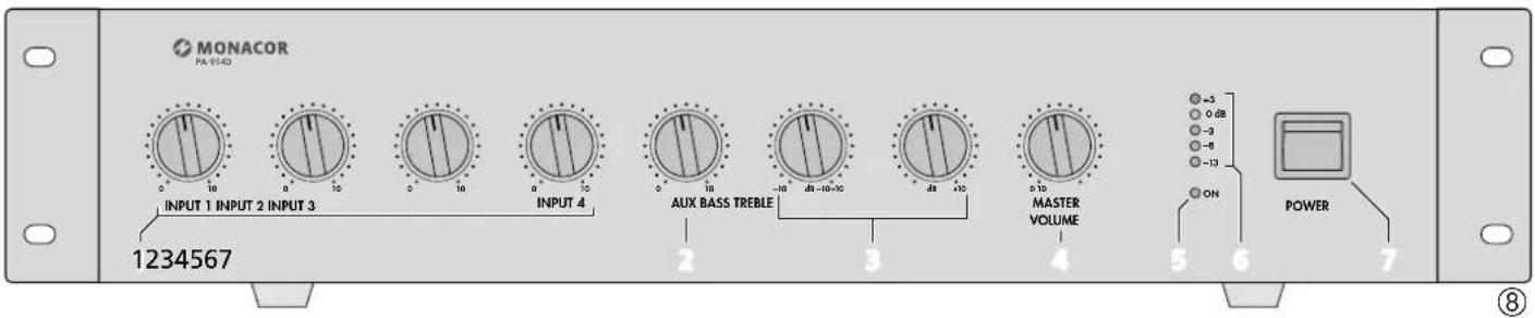 Monacor PA9100D - Caractéristiques techniques - 1