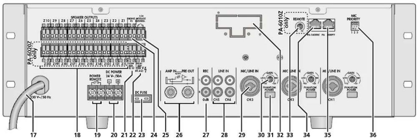 Monacor PA6020Z - 2