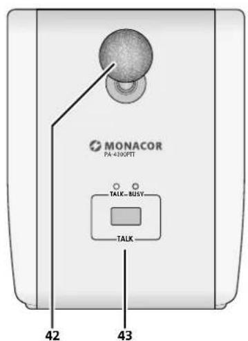 Monacor PA6020Z - 5