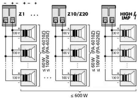 Monacor PA6020Z - WAARSCHUWING - 2