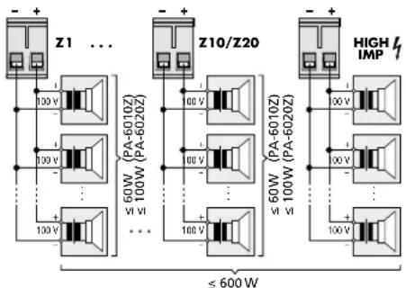 Monacor PA6020Z - Lautsprecher - 1