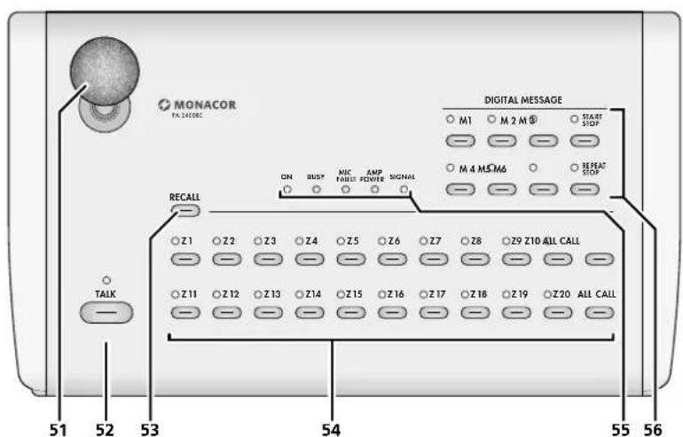 Monacor PA6020Z - 6