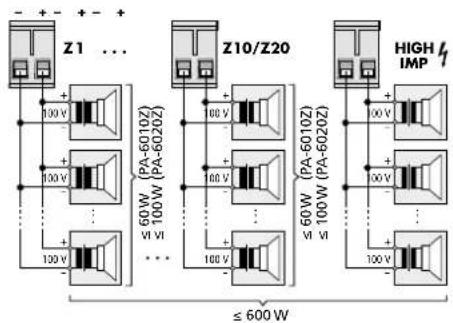 Monacor PA6020Z - Speakers - 2