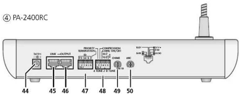 Monacor PA6020Z - 4