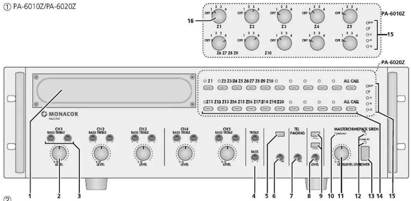 Monacor PA6020Z - 1