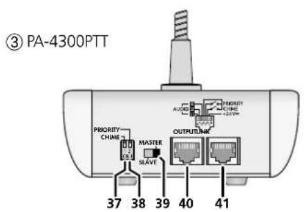 Monacor PA6020Z - 3