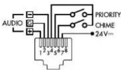 Monacor PA6020Z - Microfono da tavolo PA-4300PTT - 1