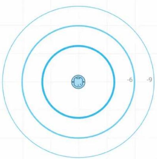 SHURE MXN5WC - Paramétrage de la Hauteur de l'appareil et de la Hauteur de l'auditeur - 1