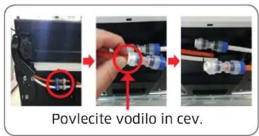 SAMSUNG RS68A8530S9 - Spodnji tečaj - 2