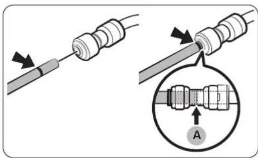 SAMSUNG RS68A8530S9 - Veevoolikute uesti ühendamine - 1