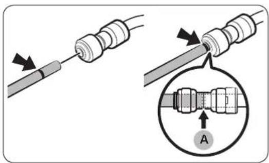 SAMSUNG RS68A8530S9 - Ricollegare i tubi dell'acqua - 1