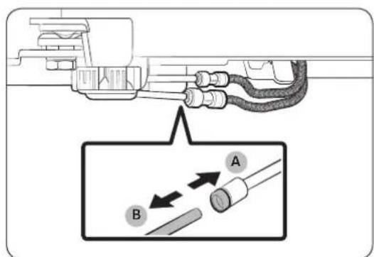 SAMSUNG RS68A8530S9 - UZMANIBU! - 2