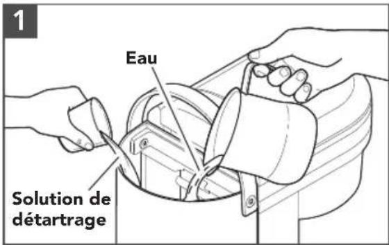 KITCHENAID KES6403 - CONFIGURATION DU DÉTARTRAGE DE LA TÊTE DU GROUPE - 1