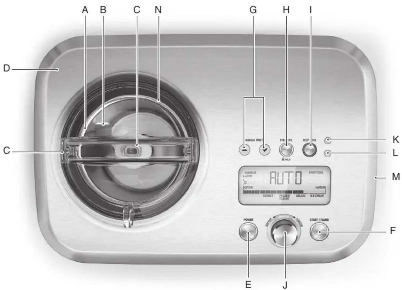 SAGE the Smart Scoop SCI600 - COMPONENTES - 1
