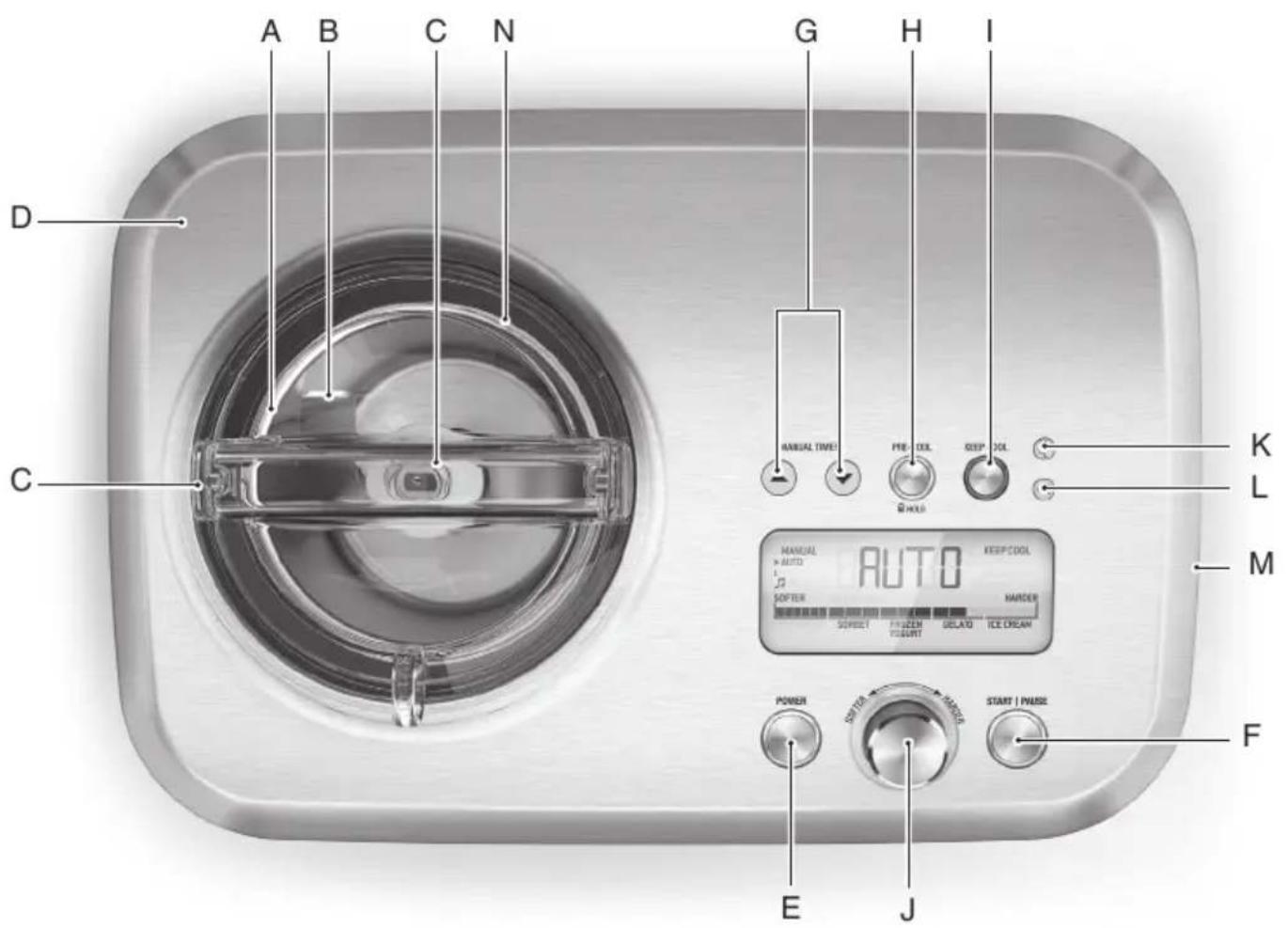 SAGE the Smart Scoop SCI600 - Akustikmeldung - 1