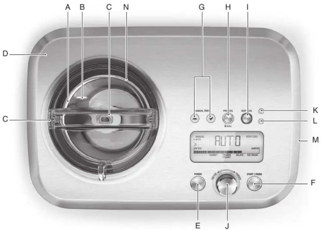 SAGE the Smart Scoop SCI600 - COMPONENTS - 1