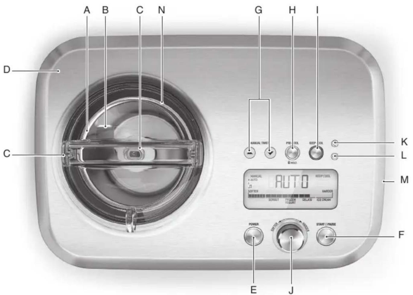 SAGE the Smart Scoop SCI600 - COMPONENTES - 1