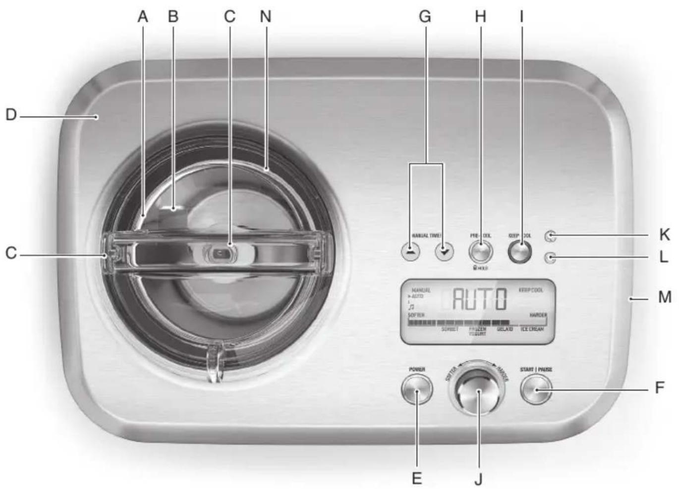 SAGE the Smart Scoop SCI600 - COMPONENTI - 1