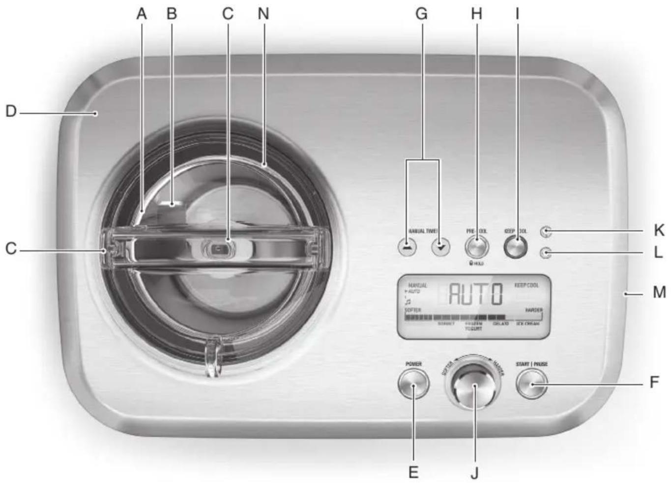 SAGE the Smart Scoop SCI600 - COMPONENTS - 1