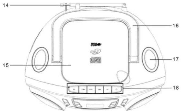 14 16 15 17 18 USB mp3 dus6 DIGITAL SYSTEM