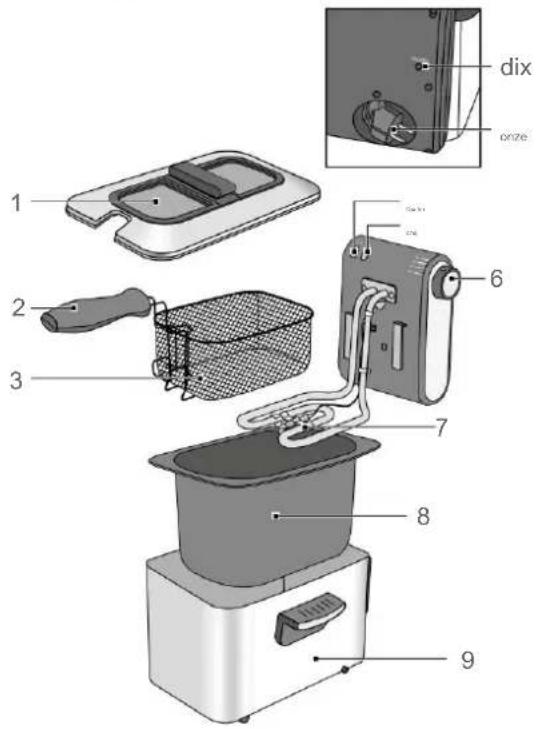 Grunkel FRYPRO3 - GRUNKEL - 1