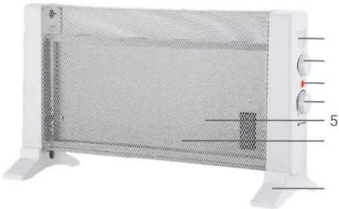 Grunkel RMC600 - Identification des - 1