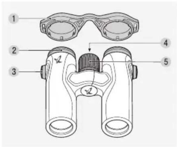 SWAROVSKI OPTIK CL Companion NOMAD 8x30 - ÖVERSIKT - 1