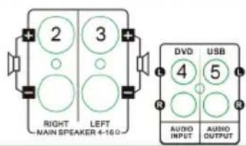 Auna Karaoke Star 4 - PRODUCT OVERVIEW - 4