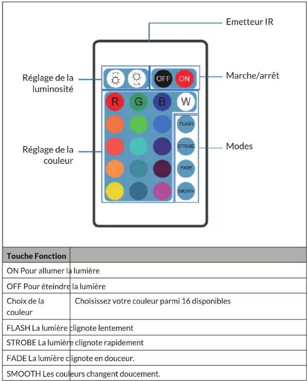 Blumfeldt Loomy L - Avec la télécommande - 1