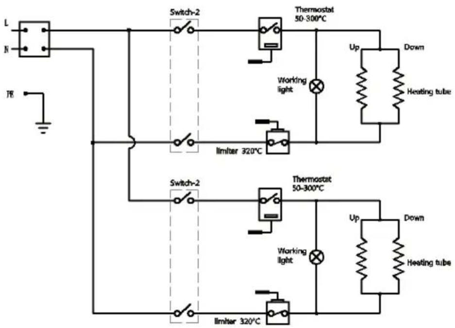 Klarstein Grillexpress 3600 - TROUBLESHOOTING - 1