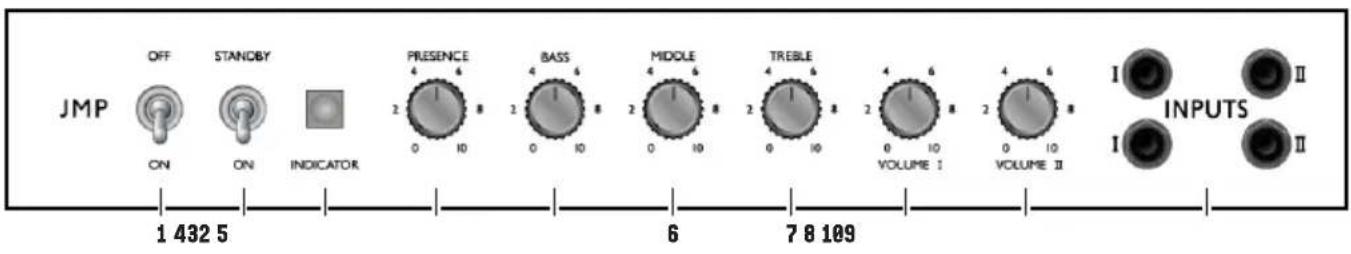 MARSHALL 1959HW - FUNCIONES DEL PANEL DELANTERO - 1
