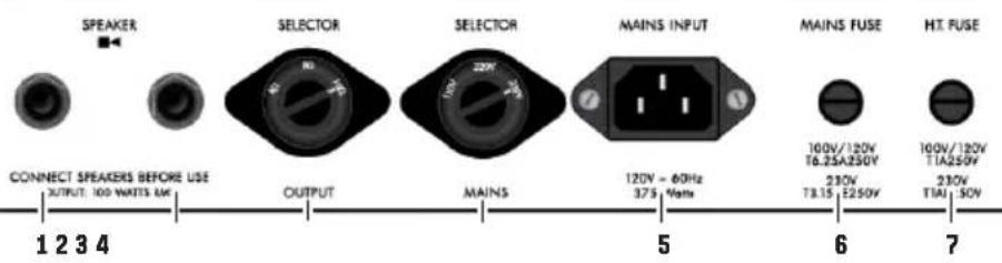 MARSHALL 1959HW - FUNCIONES DEL PANEL TRASERO - 1
